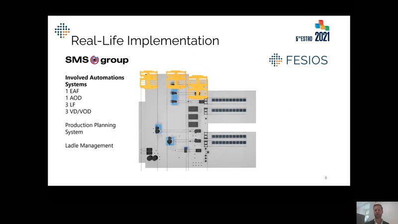 Real-life virtual commissioning setup with FESIOS digital melt shop and SMS group automation systems