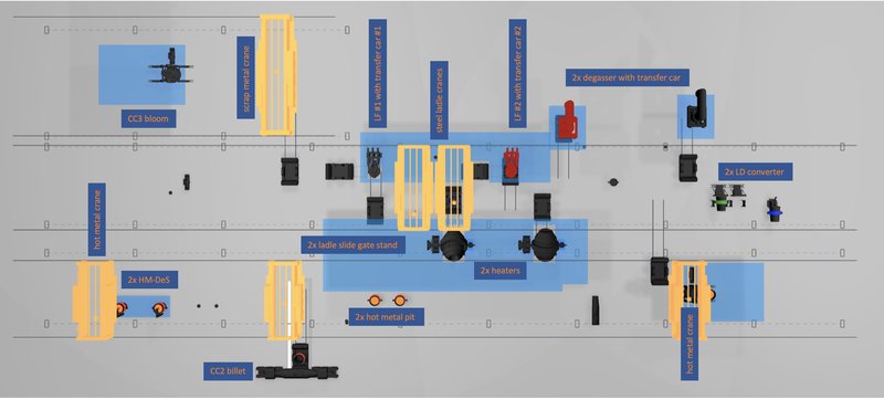 3D simulation model of the voestalpine Stahl Donawitz melt shop with caster bays