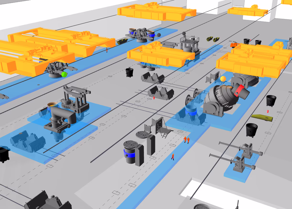 Melt shop simulation