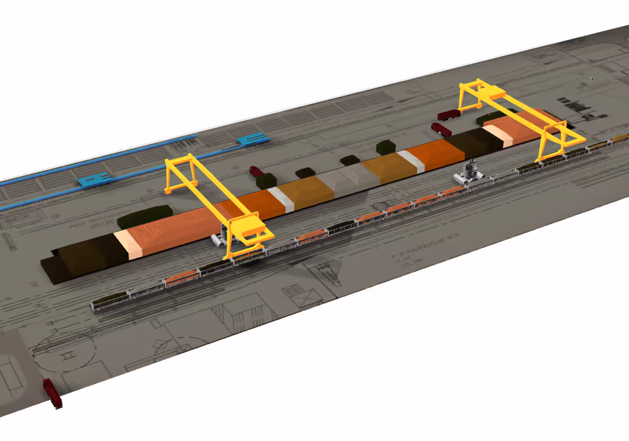 Scrap yard simulation overview